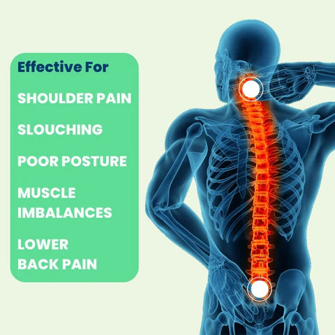 Back Posture Corrector Belt Adjustable Shoulde Neck Spine Reshape Body for Column Posture Correction for Women Men Straightener